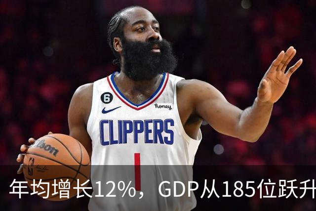 年均增长12%，GDP从185位跃升到85位：安徽这个地级市，凭什么？