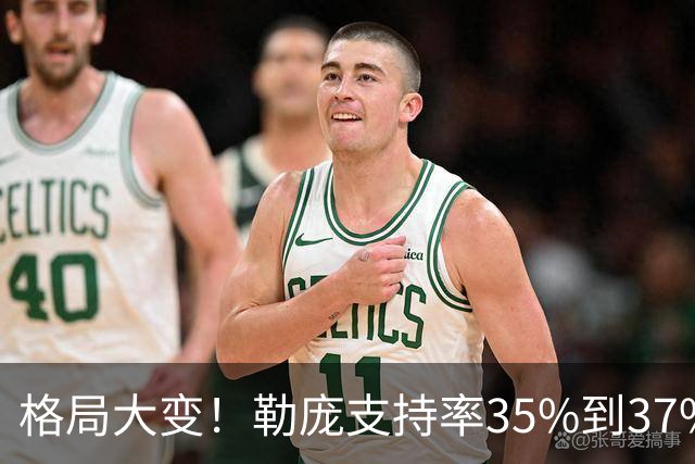格局大变！勒庞支持率35%到37%，梅朗雄稳定杀入第二轮角逐？